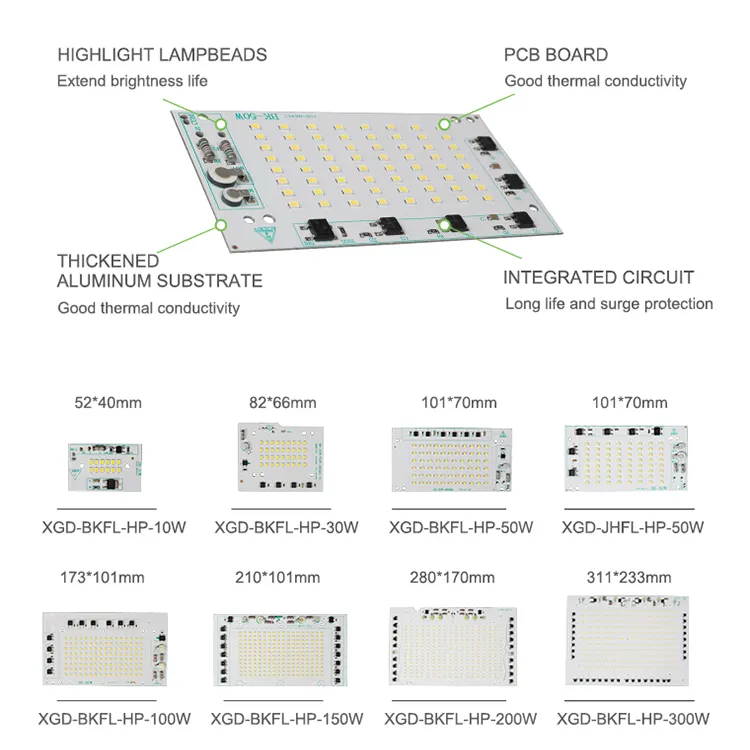 XGD आसान विधानसभा एकल चैनल एल्यूमीनियम 10 50 100 150 200 300 W Floodlight के नेतृत्व में 30 जन्म तिथि मॉड्यूल