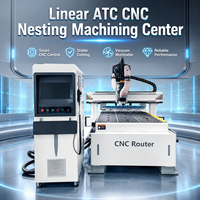 Mesin Router CNC Nesting Shandong Chenmai untuk Pengolahan Kayu, Penggantian Alat Otomatis, Tugas Berat