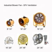 Ventilateur de ventilation électrique portable de 300 mm (12 pouces), ventilateur axial industriel à montage sur conduit, OEM ODM 220V 50Hz