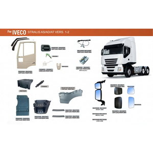 Fornitore di pezzi di ricambio STRALIS AS-450/VERS.2 STRALISAS/AD/ATVERS.1-2 pezzi di ricambio per <span class=keywords><strong>carrozzeria</strong></span> di alta qualità - Product Image 3