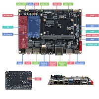 Placa de evaluación Techvision Rockchip Smarc compatible con RK3568, RK3576, RK3588 SOM con múltiples pantallas