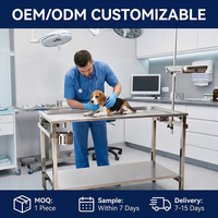 ClearSight CGETL-021 Pinces d'opération vétérinaires multi-usages à double couche, durables, pour chirurgie canine, prix usine, vente en gros