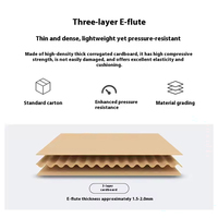 Boîtes à pizza et sushi à emporter personnalisées en gros, écologiques, biodégradables, portables, en papier kraft, auto-érectables, 6-18 pouces