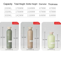 Botella de Plástico de 100 ml para Loción o Champú, con Logotipo Personalizado, Envase Vacío para Productos de Belleza