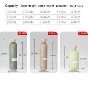 Bouteille de lotion en plastique de 100 ml avec logo personnalisé, bouteille vide pour emballage de shampoing - Product Image 2