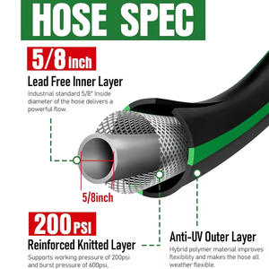 Tuyau d'arrosage flexible en PVC haute pression personnalisé 30m CNS, résistant aux plis, léger, multi-usages, irrigation, anti-UV - Product Image 6