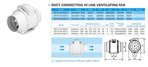 220 V Trong dòng Thông Gió quạt Thông Gió 2 tốc độ điều khiển lưu lượng không khí cao - Product Image 5