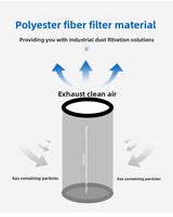 Nouveau filtre à air pré-épilé en fibre synthétique de taille standard pour construction moyenne, haute efficacité 99,99%