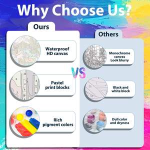 Peinture à l'huile par numéros DIY, <span class=keywords><strong>femme</strong></span> sexy sans cadre, décoration murale pour la maison, peinture sur toile à colorier à la main par numéros - Product Image 4