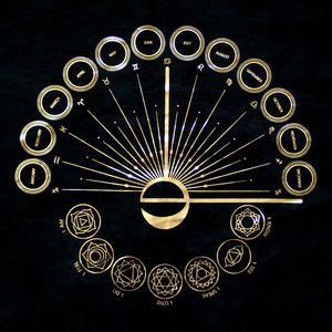 ผ้าปูโต๊ะผ้าลินินไพ่ทาโรต์49*49ซม. คุณภาพสูงสำหรับงานเลี้ยงวันเกิดของตกแต่งงานพรอมพิมพ์ลายดาวไพ่ทาโรต์ใหม่ - Product Image 3