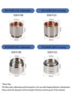 OPEX PVD ZnSe de haute qualité Dia. Lentille de focalisation CO2 de 12, 15, 18, 19,05, 20 mm FL 38,1, 50,8, 63,5, 101,6, 127, 190,5 mm