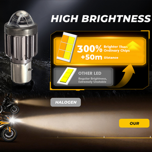 Bombilla LED de Alta Potencia para Motocicleta con Lente Convexa, 6500K, Luz Blanca, Faro Delantero de Luz Alta y Baja para Scooter - Product Image 1