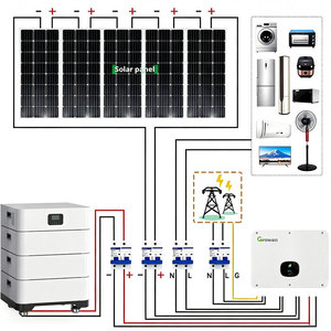 Sistema Solar Híbrido de 20kW Growatt WIT 20K-HU con Paneles de 630W y Batería de 32.25kWh, Kit Completo para Mercados Emergentes de África y Asia - Product Image 4