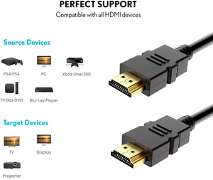 Syong HDMI cáp 2.0V 19 + 1 CCS tốc độ cao cáp 18gbps HDMI 4K 3D Nam đến Nam ABS vỏ 2.0 TV HDMI Cáp với Ethernet - Product Image 6