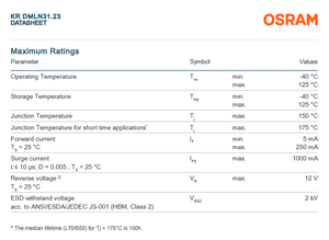 Meilleur prix pour les puces LED OSRAM KR DMLN31.23, couleur rouge unique, 612-630 nm, SYNIOS P2720, dimmable, garantie de 3 ans - Product Image 3