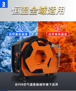 Mini Air-cooled Handheld Fiber <strong>Laser</strong> <strong>Welding</strong> Cleaning Cutting 3 in 1 Metal <strong>Laser</strong> Welder 800/1200/1500W Power <strong>Welding</strong> <strong>Machine</strong> - Product Image 4