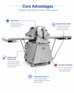 Croissant Puff Pastry Dough Sheeter Machine with Adjustable Roller <b>Gap</b> and Safety Guard - Product Image 4