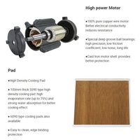 Refroidisseur d'air évaporatif industriel et refroidisseur par évaporation avec moteur AC électrique, montage mural/fenêtre, processus OEM