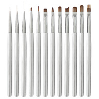 Pinceau à ongles en nylon plat argenté brillant NBS-103 pour le nail art, le dessin, le gelpainting et le nail art DIY