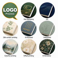 Cuaderno de Corcho Vegano Personalizado, Diario A5, Tapa Blanda de Color, Impresión de Logotipo Personalizado, Regalo Corporativo, Oficina, Comercial, OEM al por Mayor