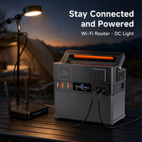 Station d'alimentation portable 300W tout-en-un, générateur solaire, chargeur de voiture AC, contrôle par application pour drone, projecteur, camping