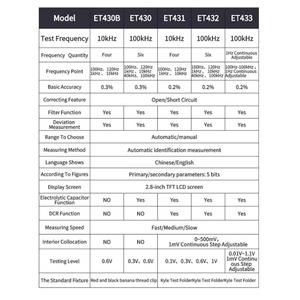 ET433 High Handheld Digital Bridge Meter 100KHz <b>Continuous</b> Frequency 0.1 to 0.7Vrms Adjustable Testing <b>Tester</b> UNI-T UT622A UT622 - Product Image 2