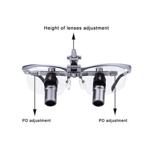 Lupa Ergonómica EASYSEE 3X 4X 5X 6X con Luz LED Inalámbrica de 5W, Batería Magnética, Lupas Dentales - Product Image 4