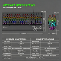 Ensemble clavier et souris de jeu mécanique M115 en gros, souris à éclairage dynamique RGB effet craquelé, DPI réglable, combo de jeu USB OEM