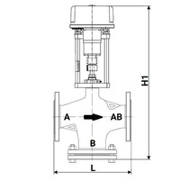 Régulateurs DNOVA en acier au carbone A216, métal DN15-150, 25 bar, 1 à 300 ° C