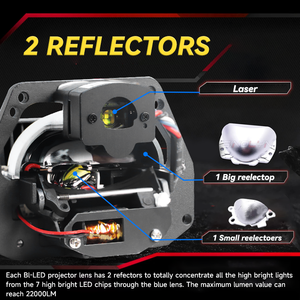 <span class=keywords><strong>RS</strong></span> E200 3.0 inch ô tô đèn pha 130W 13000lm chiếu đèn pha Laser/HI/lo chùm bi Led Laser đèn pha ống kính máy chiếu - Product Image 3