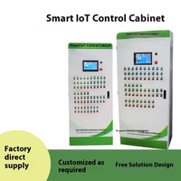 Sistema de Control PLC para Invernadero Inteligente IoT, 380V, Control Remoto por Aplicación, Gestión Automática del Clima, Personalizado de Fábrica, Garantía de 1 Año