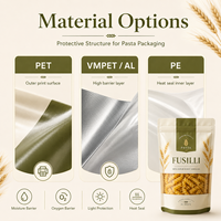 Sachet souple personnalisé imprimé, résistant à l'humidité, avec fermeture éclair, de qualité alimentaire, pour pâtes, nouilles et aliments secs