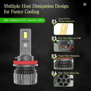 Nuevos Productos 2026, Bombillas LED para Automóvil H1 Premium de 110W, 10000Lm, 6500K, 12V, Lámparas de Repuesto de Fabricantes Automotrices Confiables - Product Image 2