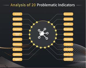 El mejor dispositivo de análisis de la piel 2025 AI, Analizador de diagnóstico de la piel facial, probador Facial, escáner, máquina de análisis de piel con espejo mágico - Product Image 5