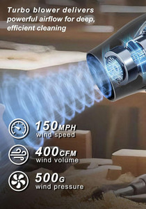 Souffleur industriel et de feuilles sans fil 20V à batterie lithium 700W avec moteur à balais, ensemble portable rechargeable pour l'élimination de la neige et de la poussière - Product Image 4