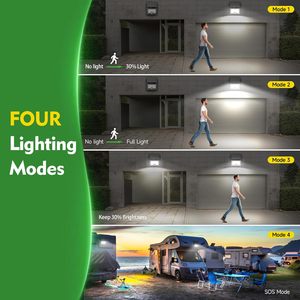 IP65 etanche detecteur de mouvement lampe de cloture Mini sân năng lượng mặt trời lũ tường sconces đèn 122 mềm dẻo - Product Image 5
