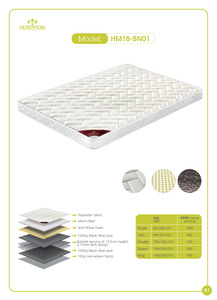 Colchón de látex cómodo para cuna, tela de punto, colchón de espuma viscoelástica de tamaño Queen King - Product Image 6