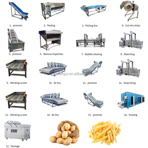 Nouvelle ligne de production automatique de <span class=keywords><strong>frites</strong></span> surgelées à haut rendement pour légumes et fruits, capacité de 400 kg/h - Product Image 3