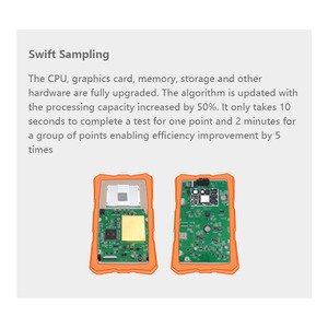 ADMT-180ZN phát hiện nước ngầm Độ chính xác cao 0-180m - Product Image 6
