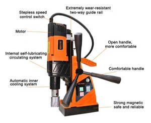Perceuse magnétique EKIIV orange/rouge avec valise portable pour un <span class=keywords><strong>transport</strong></span> facile sur les chantiers commerciaux et résidentiels - Product Image 5