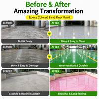 Revêtement de sol autolissant effet marbre SL-DLS en époxy avec sable coloré pour sols en béton, application au couteau et au truelle