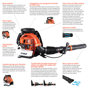Soplador <span class=keywords><strong>de</strong></span> Mochila Industrial a <span class=keywords><strong>Gasolina</strong></span> 75.6CC <span class=keywords><strong>de</strong></span> 2 Tiempos 3300w 4.5HP Máquina Sopladora <span class=keywords><strong>de</strong></span> Nieve a <span class=keywords><strong>Gasolina</strong></span> EB900 - Product Image 4