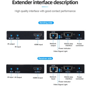 Extenseur HDBaseT 4K sur câble unique de 100 m avec contrôle IR bidirectionnel et prise en charge de 70 m - Product Image 6