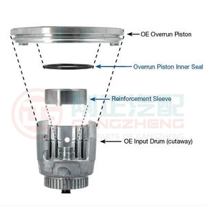 Pièce de voiture, bague de boîte de vitesses, bague de synchronisation de <span class=keywords><strong>vitesse</strong></span> pour Changan Hunter F70, Kuayue X5 Kaicene F70 Pickup - Product Image 4