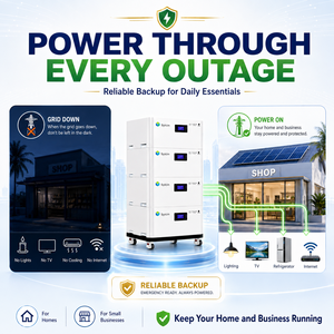 แบตเตอรี่โซลาร์ LiFePO4 แบบเรียงซ้อนได้ 48V 200Ah 10kWh ระบบ ESS แบบโมดูลาร์ พร้อมระบบจัดการแบตเตอรี่อัจฉริยะ (Smart BMS) สำหรับบ้าน อุตสาหกรรม และระบบสำรองไฟแบบออฟกริด - Product Image 2