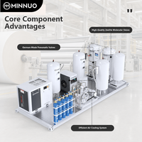 Générateur d'oxygène PSA MINNUO, équipement de production d'oxygène sur site pour le blanchiment de la pâte à papier dans l'industrie papetière