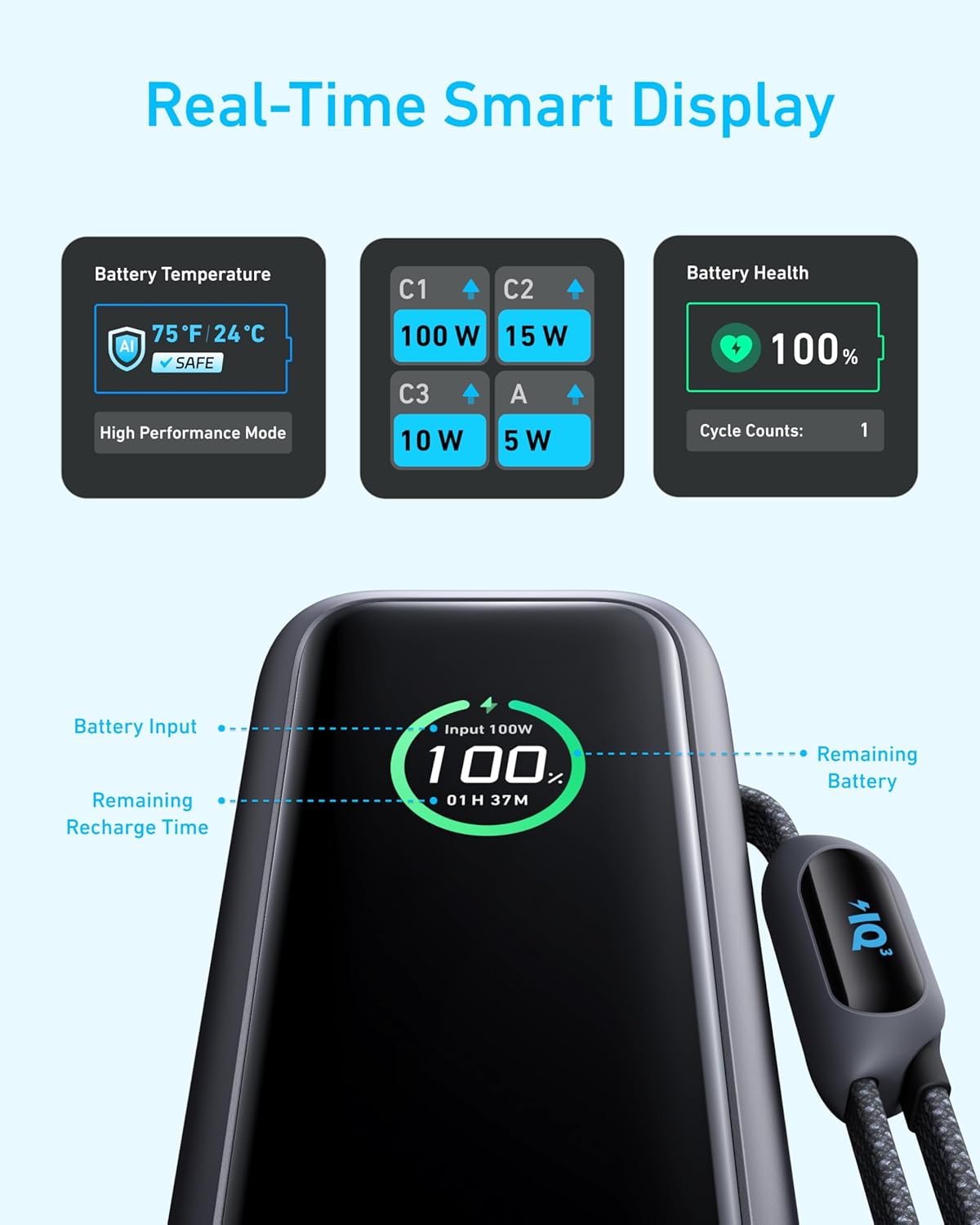 新品未開封★Anker Power Bank (25000mAh ） Anker Power Bank (25000mAh, Built-In & 巻取り式USB-Cケーブル