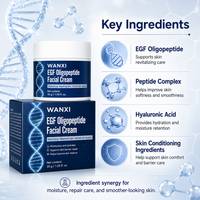 Crème visage à l'oligopeptide EGF WANXI Private Label 50ml, hydratante, réparatrice, lissante, ensemble de soins de la peau OEM/ODM/ODM
