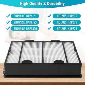Panel de Filtro de Repuesto para Purificador de Aire Holmes HAPF600, Cartucho de Filtro, Material de Filtro de Fibra de Vidrio - Product Image 1