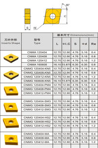 Pastilha de Metal Duro de Carboneto de Tungstênio com Revestimento DLC para Torneamento Externo CNC em Aço Inoxidável OEM CNMG120404-SM CNMG120408-SM GM3125 - Product Image 5
